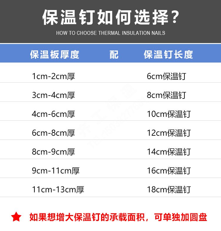 保溫釘 保溫釘